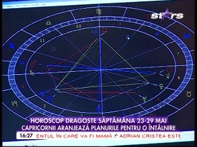 HOROSCOP DRAGOSTE SĂPTĂMÂNA 23-29 Mai: Capricornii au o întâlnire amoroasă