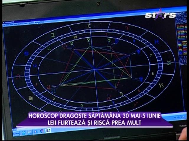 Horoscop dragoste săptămâna 30 Mai - 5 Iunie: Scorpionii sunt pe cale să repete greşelile din trecut