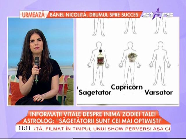 Horoscopul inimii tale: Săgetător - Pești. Ce simte fiecare zodie