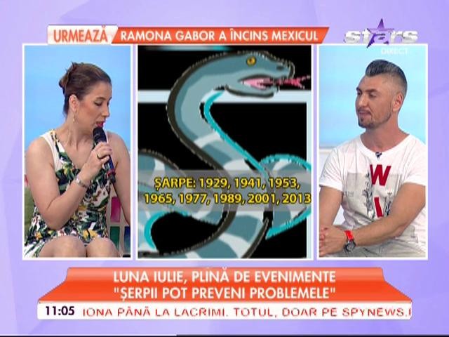 Luna iulie, plină de evenimente &icirc;n zodiacul chinezesc