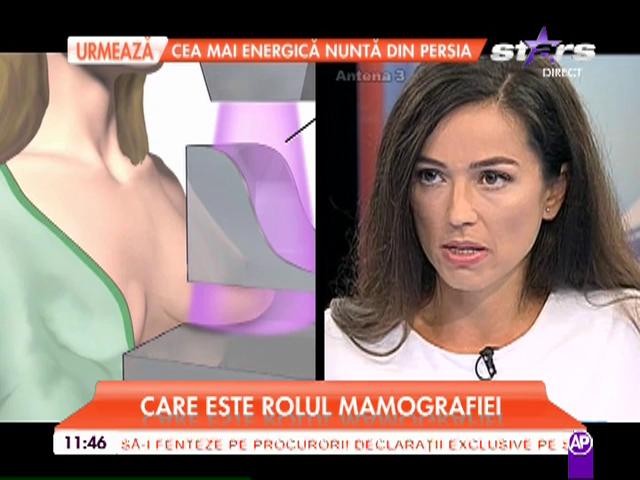 Ce este mamografia şi c&acirc;nd trebuie făcută?