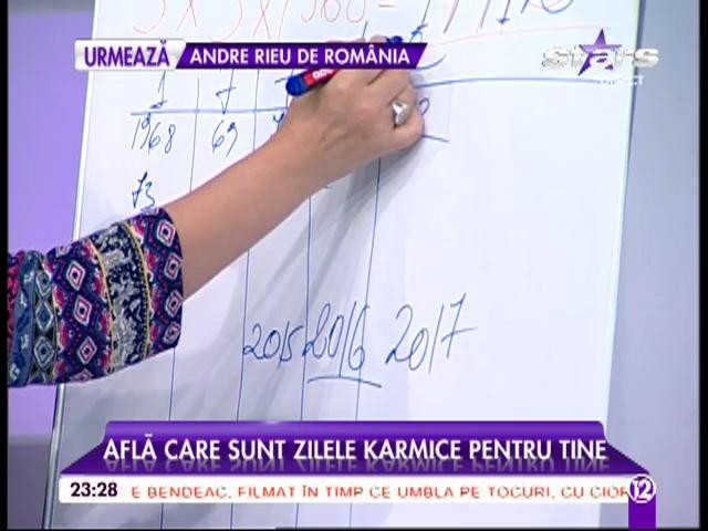 Cum poţi să afli care sunt zilele karmice pentru tine şi ce trebuie să faci ca să te fereşti de ele