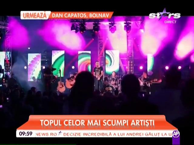 Topul celor mai scumpi artiști din Rom&acirc;nia