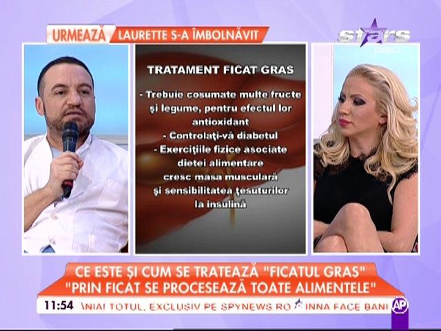 Ce trebuie să faci dacă ai probleme cu ficatul?