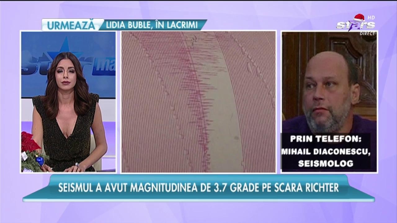 Cutremur neobişnuit, la c&acirc;ţiva kilometri de Bucureşti