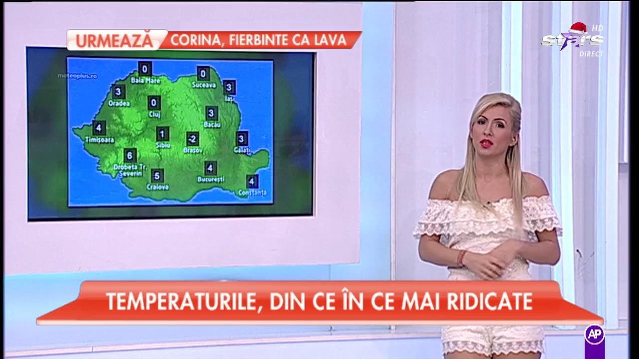 Meteo - Temperaturile, din ce &icirc;n ce mai ridicate