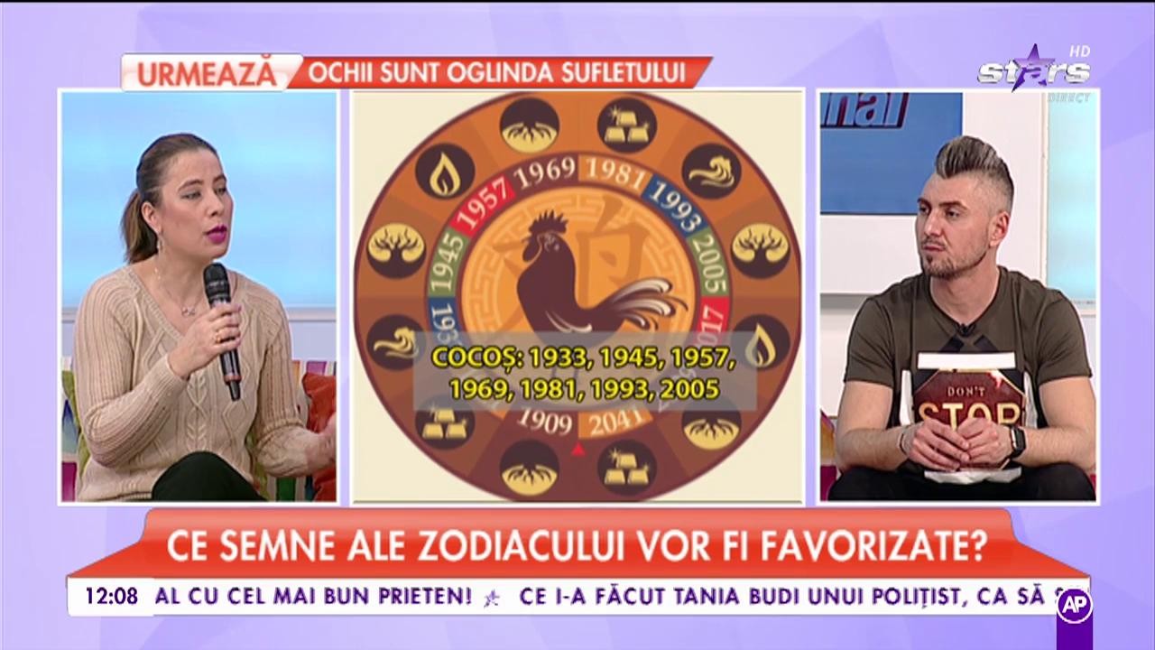 Zodiacul Chinezesc 2017- Cocoş
