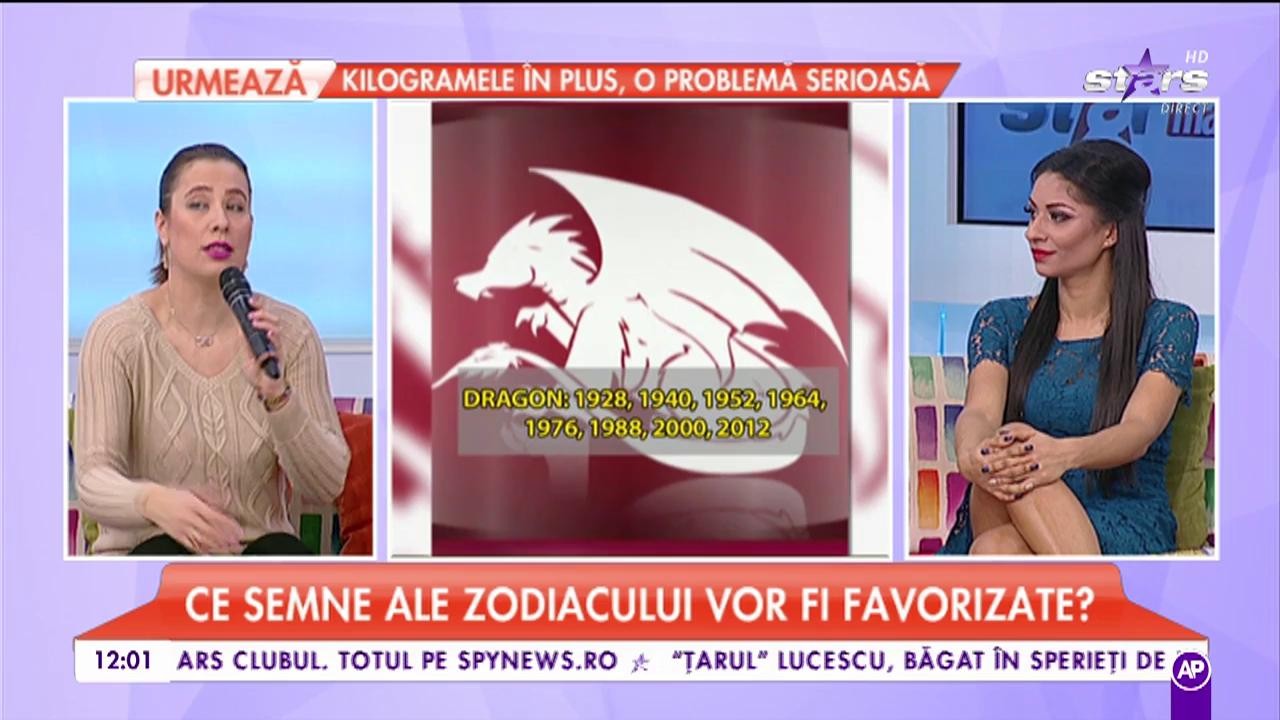 Zodiacul Chinezesc 2017- Dragon