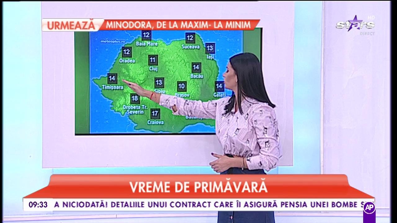 Vremea 3 Martie 2017 Ne Asteaptă Un Weekend Cu O Vreme Frumoasă In Toată ţara