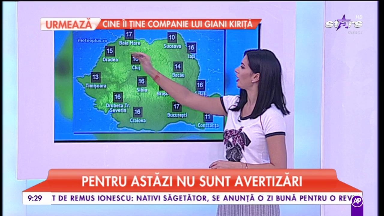 Nu sunt avertizări meteorologice, toate codurile au plecat &icirc;n vacanţă şi vor lăsa soarele să &icirc;şi facă de cap