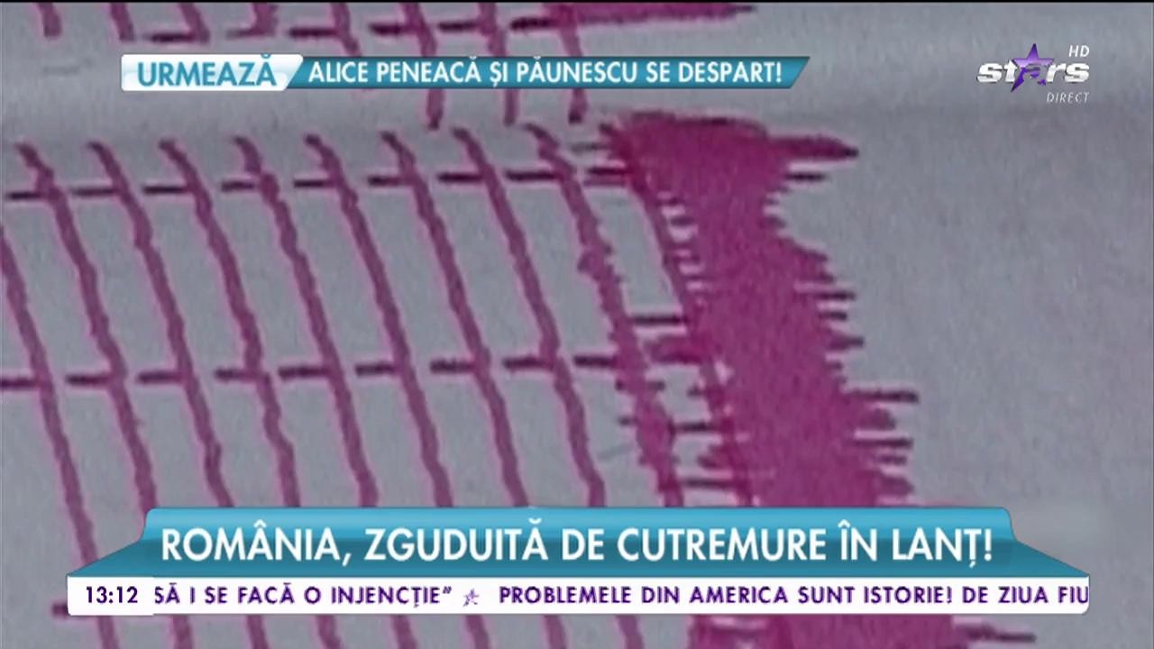Rom&acirc;nia, zguduită de cutremure &icirc;n lanț!