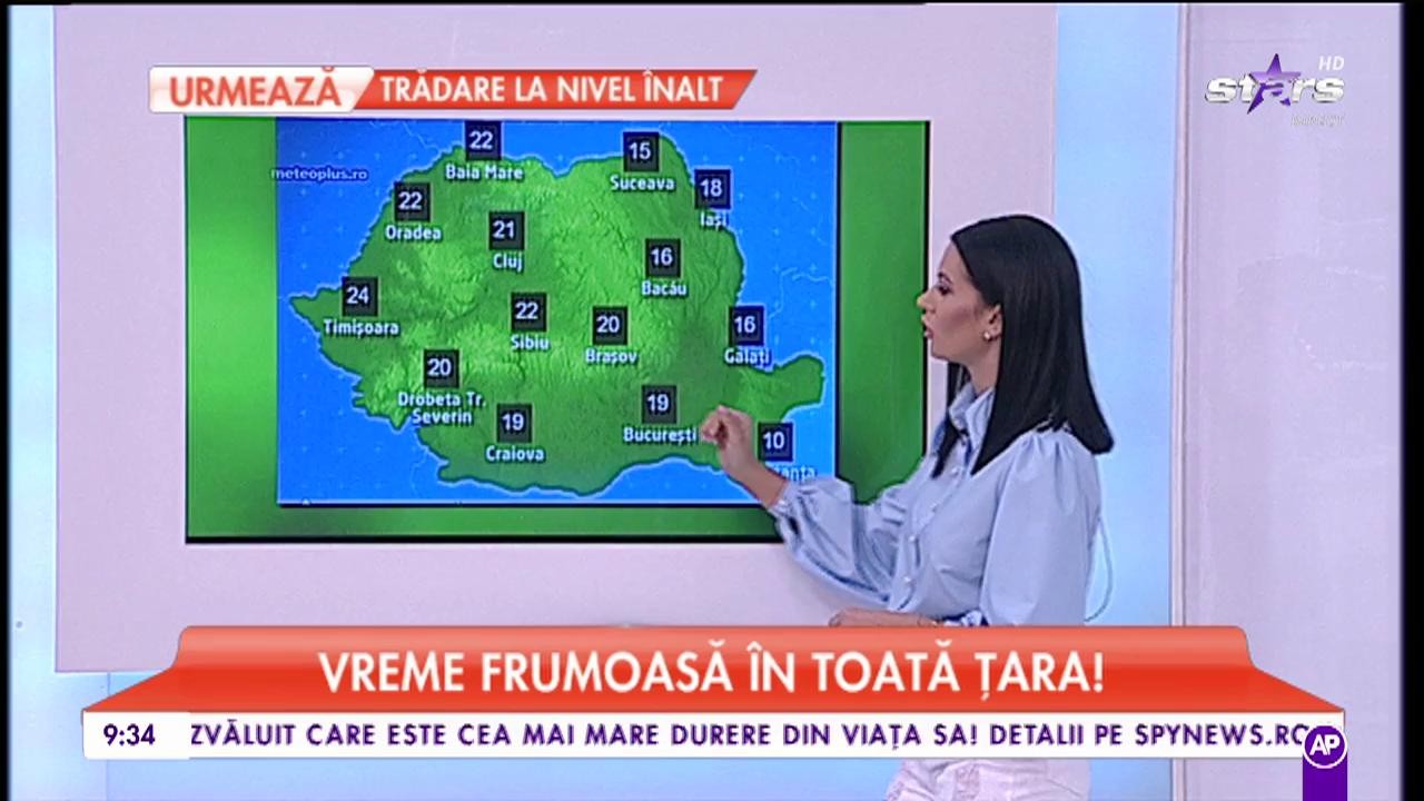 Vremea se menţine frumoasă &icirc;n toată ţara! Maxima zilei urcă p&acirc;nă la 24 de grade