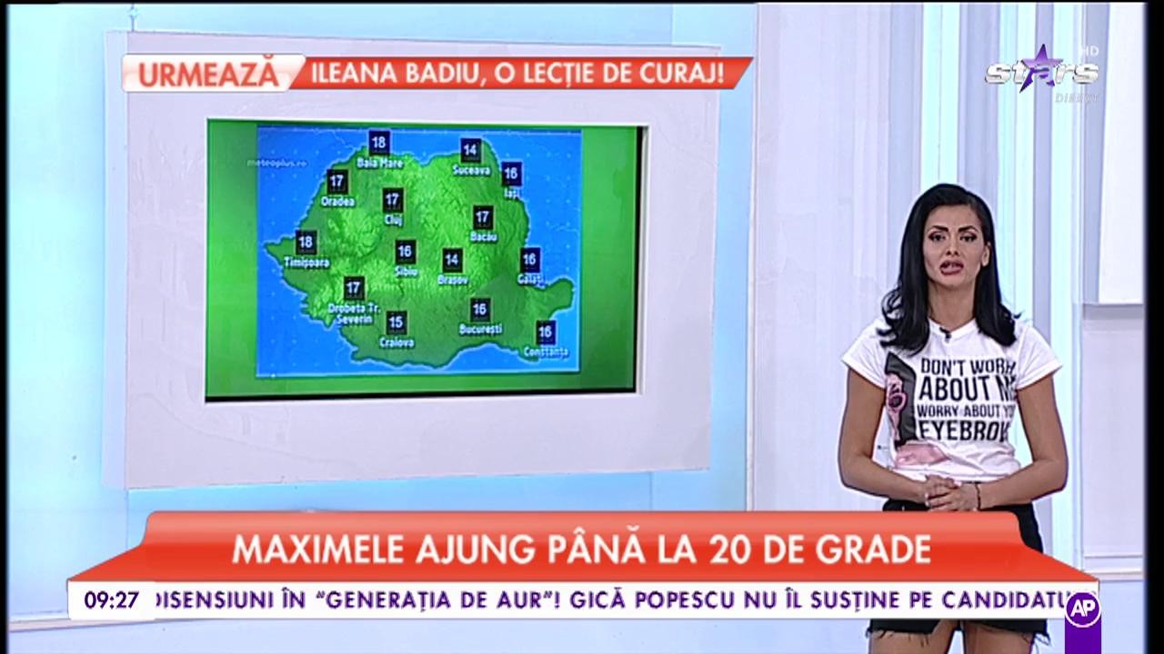 Vremea a &icirc;ncurcat anotimpurile. Maximele ajung p&acirc;nă la 20&deg;C