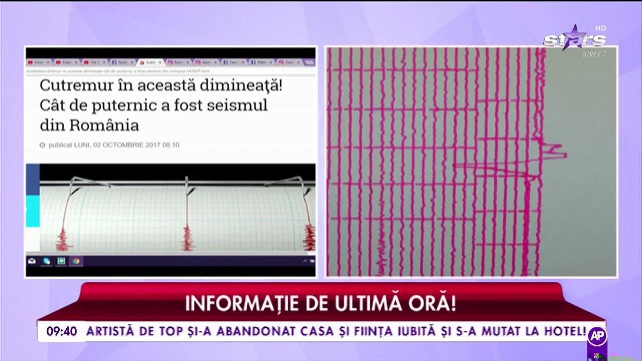 Rom&acirc;nia s-a cutremurat din nou &icirc;n această dimineață