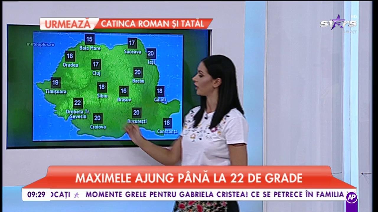 Vremea se schimbă &icirc;n toată țara. Maximele ajung p&acirc;nă la 22 &deg;C