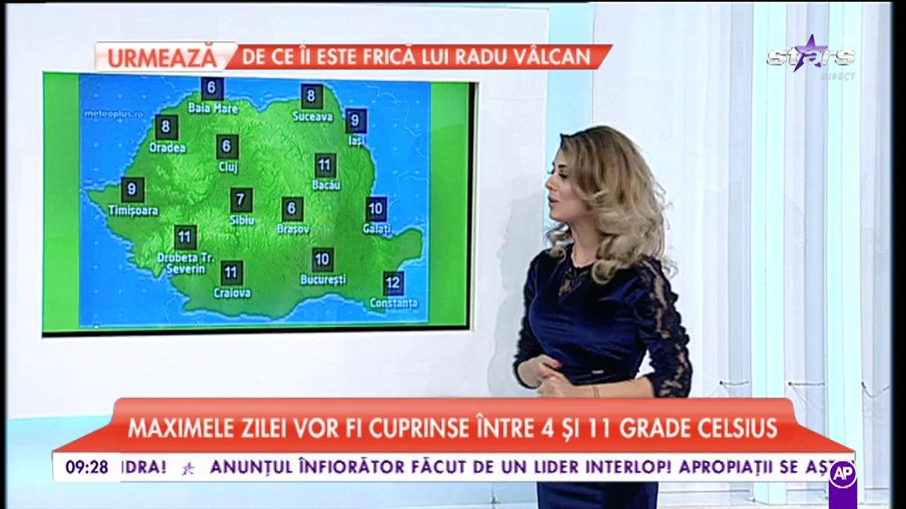 Cum va fi vremea astăzi