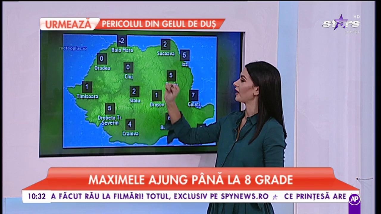 Vremea se răcește din ce &icirc;n ce mai mult. Maximele ajung p&acirc;nă la 8&deg;C