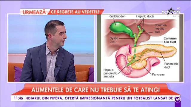 Ce trebuie să măn&acirc;nci dacă suferi de colecist. Alimentele de care nu trebuie să te atingi