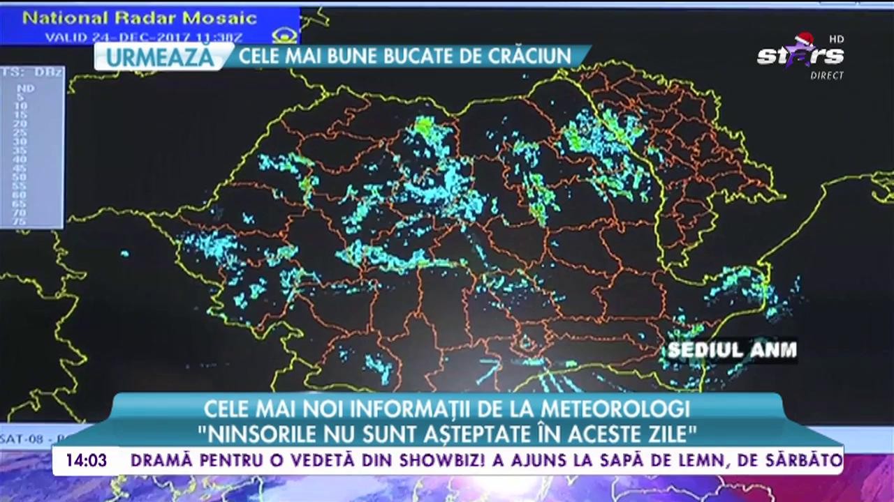 Cele mai noi informații de la meteorologi: &bdquo;Ninsorile nu sunt așteptate &icirc;n aceste zile&rdquo;
