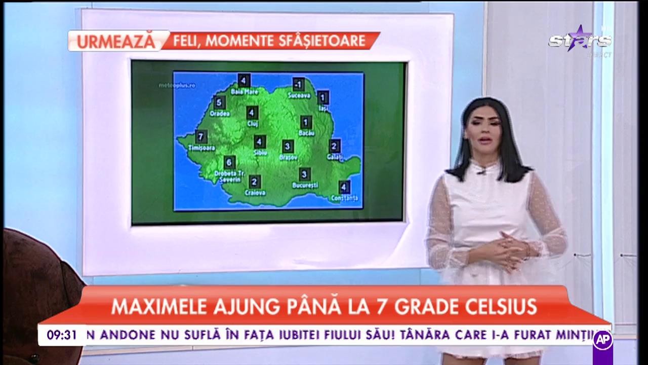 Vreme capricioasă în toată țara! Maximele ajung până la 7°C