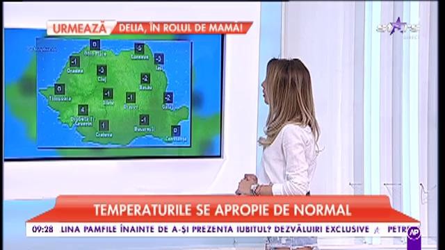 Scăpăm de ger! Vremea dă semne bune de schimbare