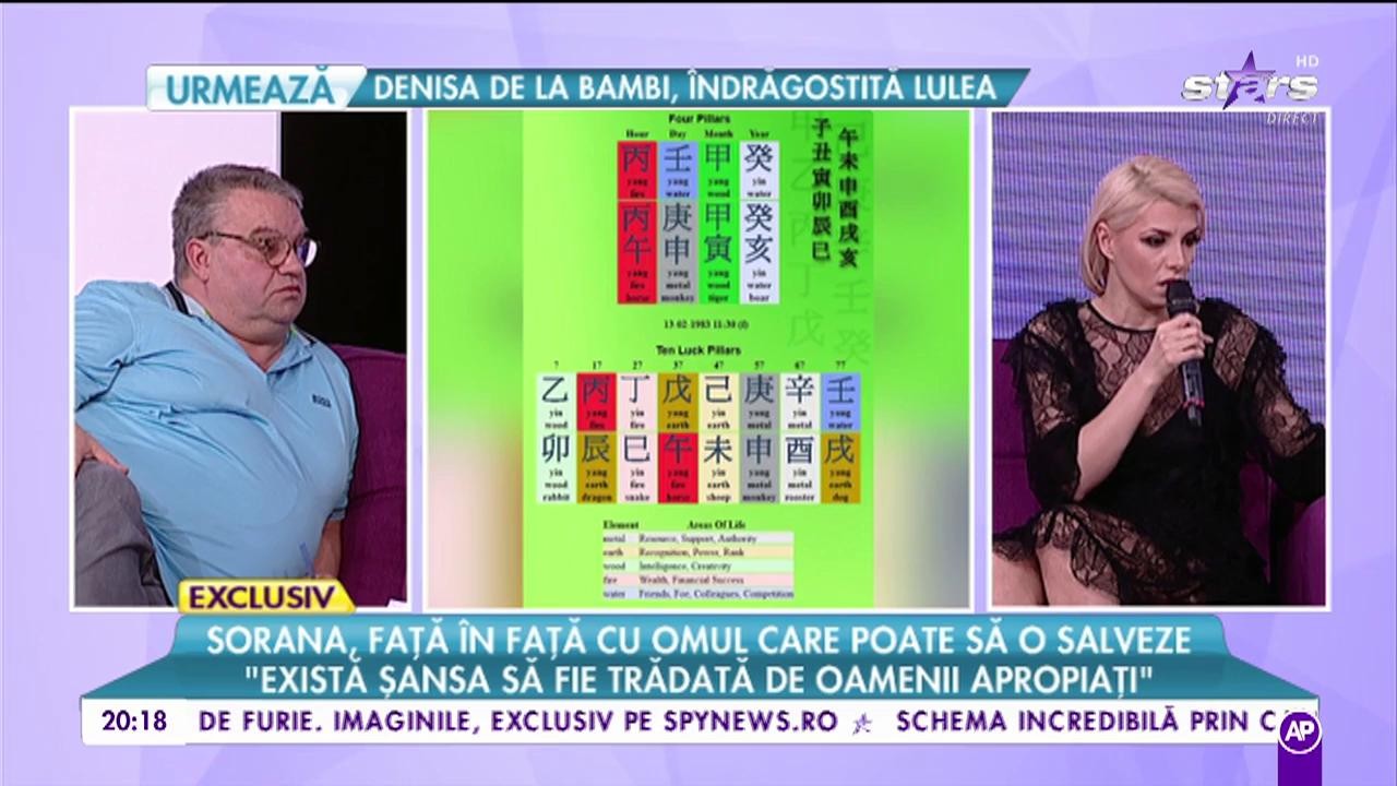 Sorana, față în față cu omul care poate să o salveze ”Are abilitatea de a învăța lucruri foarte repede”