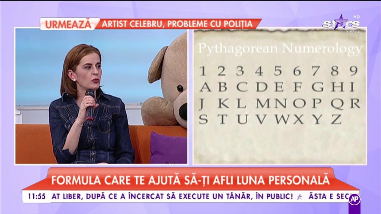 Formula care te ajută să-ți afli luna personală. 9 - Trebuie să-ți gestionezi romantismul