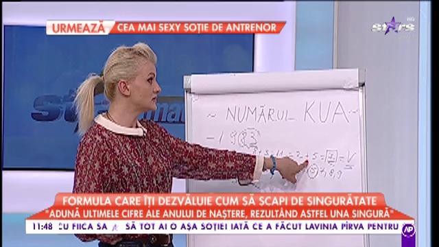 Formula care îți dezvăluie cum să scapi de singurătate. Numărul Kua îți arată compatibilitatea relației