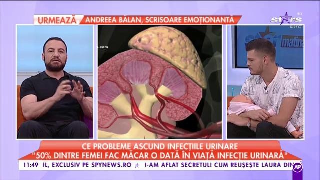 Infecțiile urinare la copii. Ce probleme ascund aceste infecții pentru organism