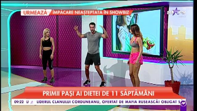 Cum să &icirc;ți dai refresh corpului &icirc;n 11 Săptăm&acirc;ni! Exercițiile care te ajută să slăbești rapid fără să te &icirc;ngrași