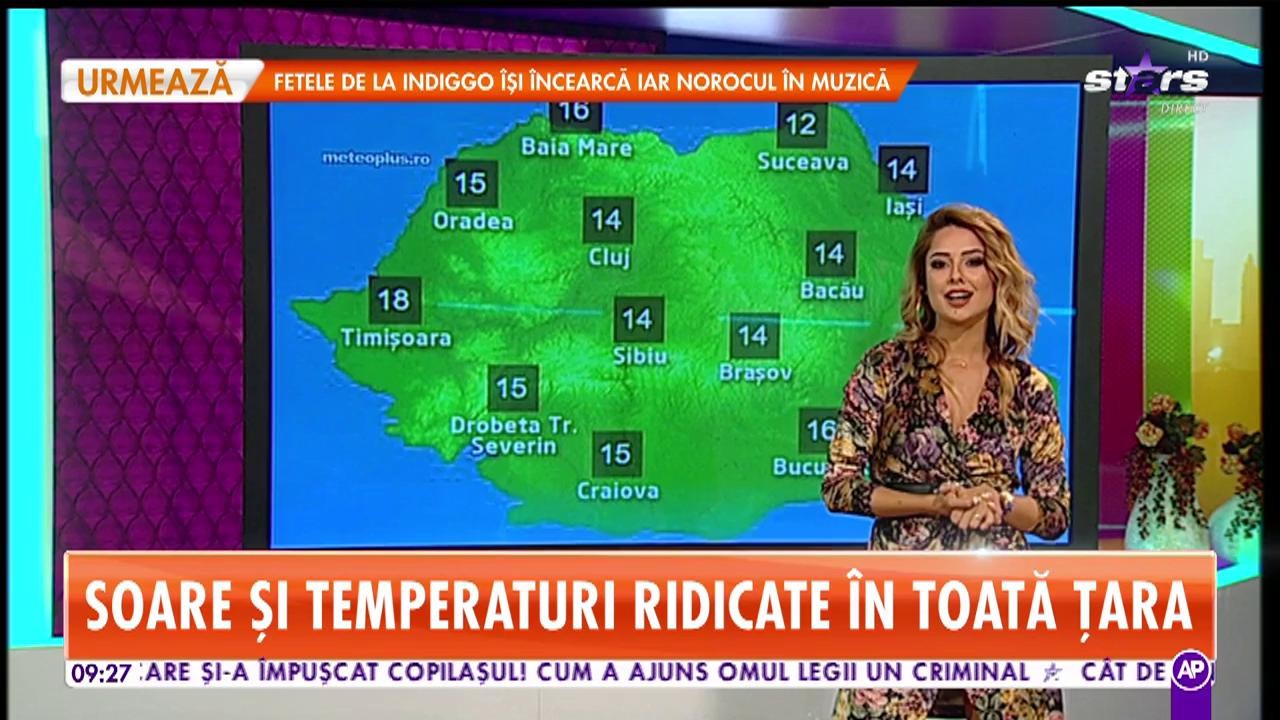 Prognoza Meteo. Soare și temperaturi ridicate