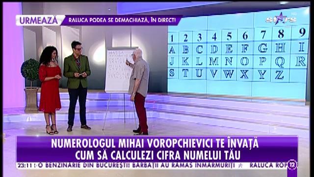 Numerologul Mihai Voropchievici te învață cum să calculezi cifra numelui tău