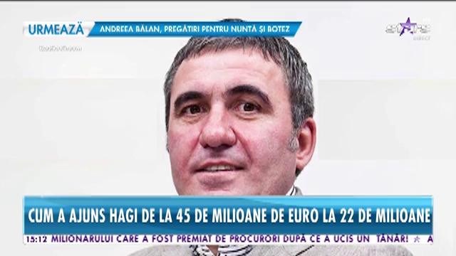 Gheorghe Hagi, mai sărac dec&acirc;t atunci c&acirc;nd era fotbalist