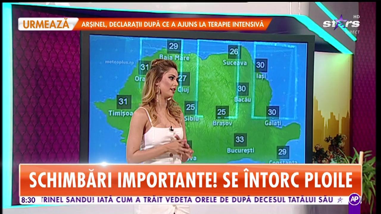 Star Matinal. Schimbări meteo importante! Se &icirc;ntorc ploile și grindina