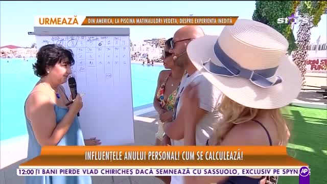Star Matinal. Influențele anului personal! Cum se calculează