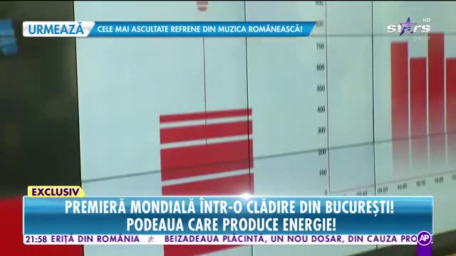 Răi da buni. Primul angajat robot dintr-o companie din România şI cele mai noi tehnologii din 2020