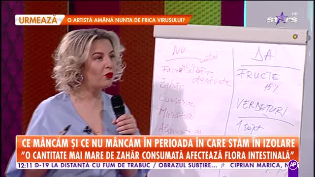 Ce trebuie să m&acirc;ncăm şi ce nu &icirc;n perioada &icirc;n care stăm la izolare