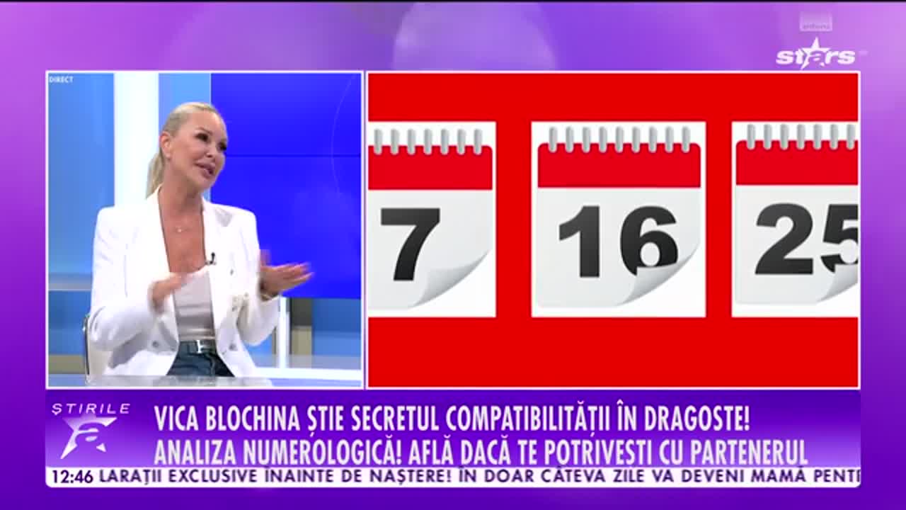 Știrile Antena Stars
