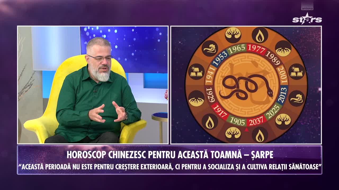Lumea nevăzută