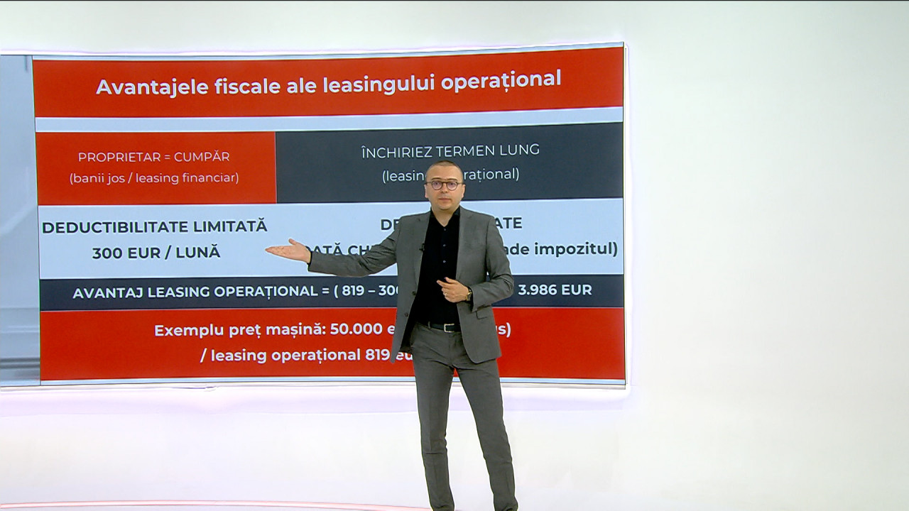 Avantajele leasingului operaţional. Cât economiseşti la o maşină de 50.000 de euro