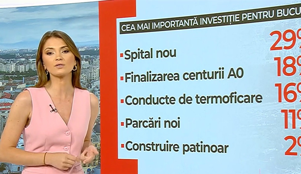 Bucureştenii ştiu deja ce primar vor chiar dacă data alegerilor nu e clară. Cine sunt marii favoriţi