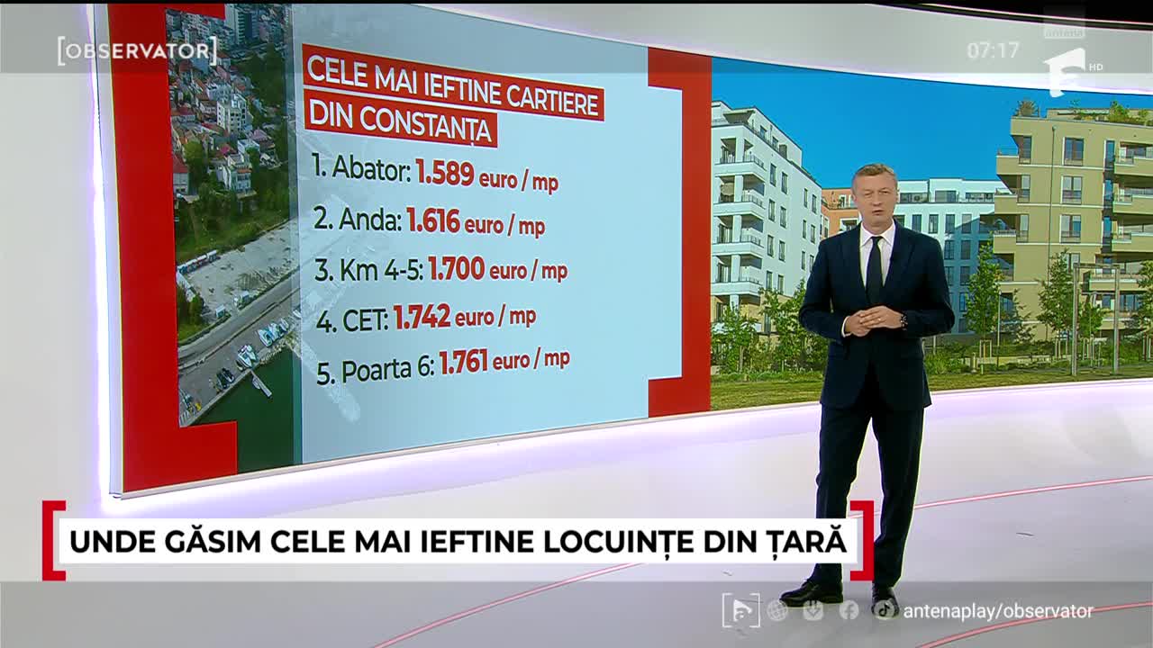 Topul cartierelor cu cele mai ieftine apartamente din ţară. Bucureştiul conduce clasamentul